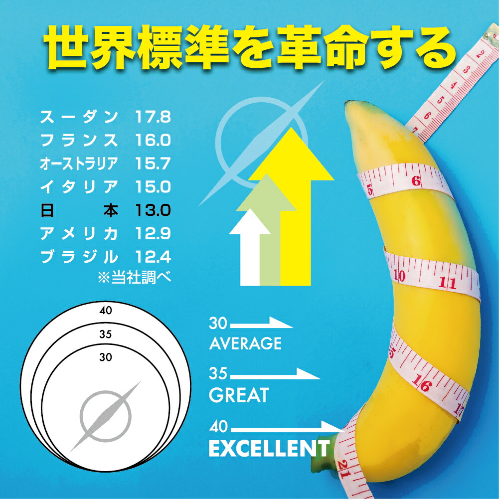 訳ありセール格安） DDDナール サプリメント シトルリン トンカットアリ マカ 亜鉛 ナイアシン fucoa.cl