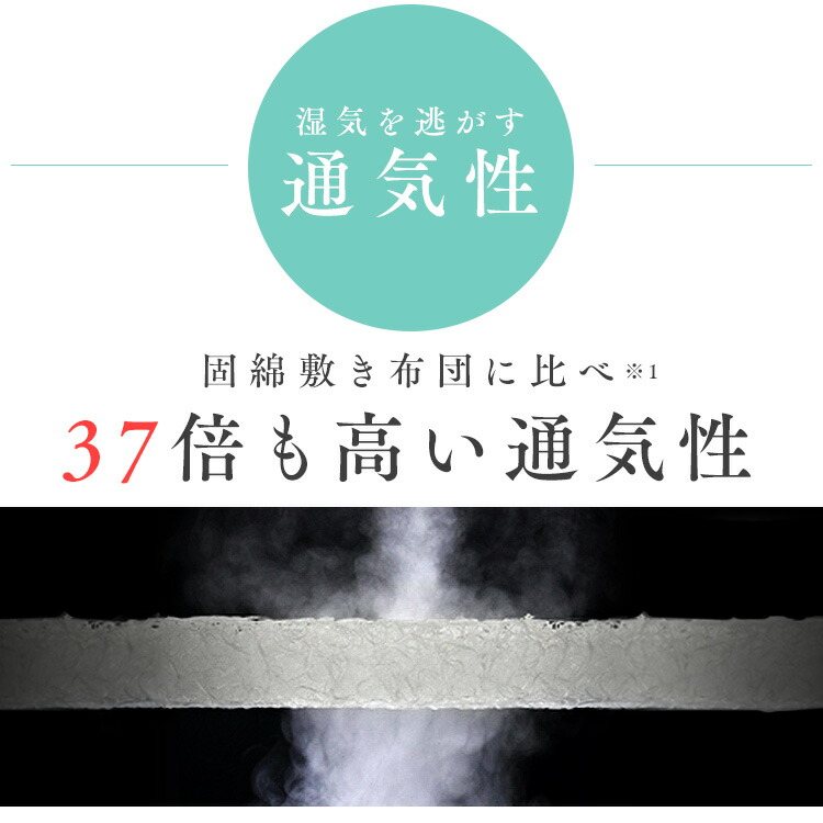 マットレス ダブル クオンティティー反撥 三つ折り 高反発マットレス エアリーマットレス エアリー 高反発 3つ折り 高反発マットレス 態圧散る エアリー Airy 東洋紡エアロキューブ需用 Mars D アイリスオーヤマ Effie Europe Com