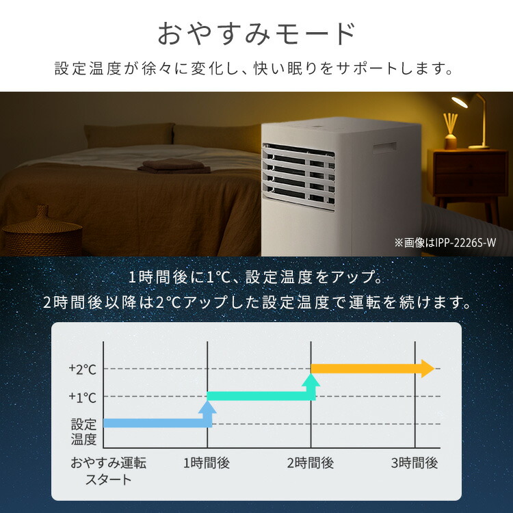 2026年モデル】スポットクーラー 家庭用 スポットエアコン アイリス