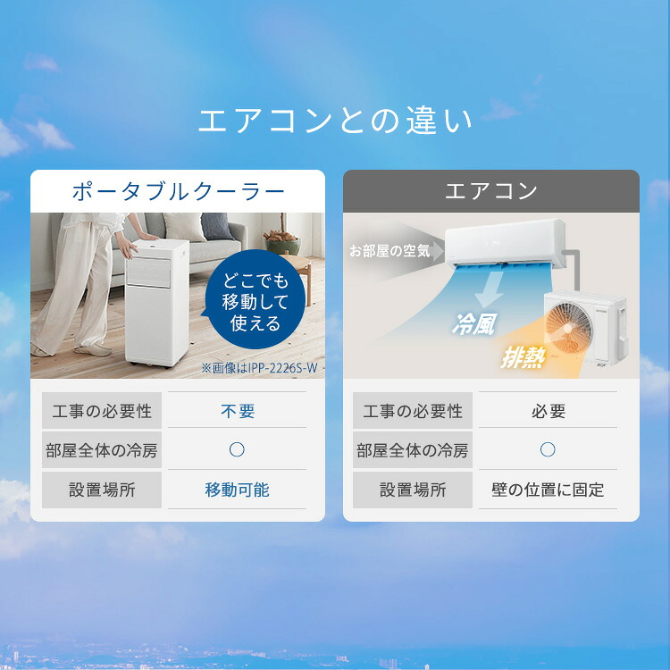 2026年モデル】スポットクーラー 家庭用 スポットエアコン アイリス
