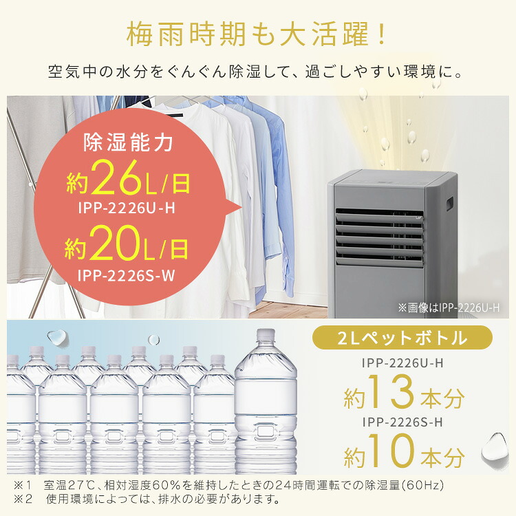 2026年モデル】スポットクーラー 家庭用 スポットエアコン アイリス