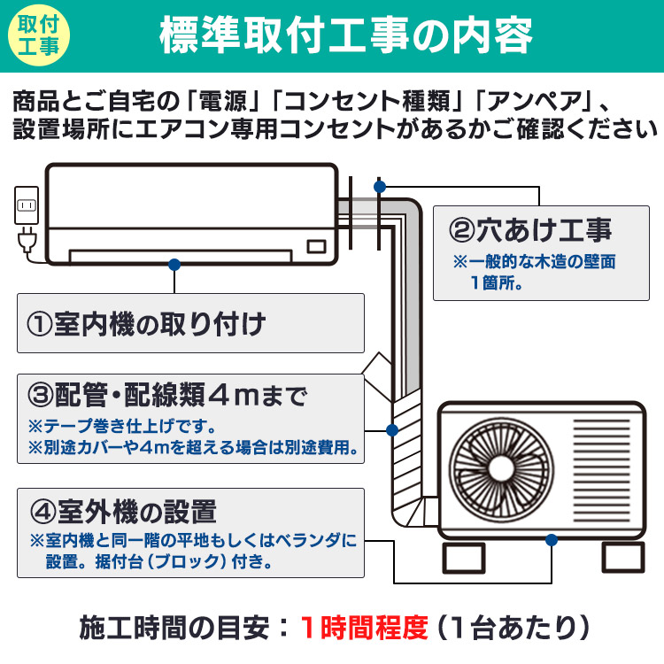 エアコン 空気清浄 6畳 工事費込 アイリスオーヤマ 工事費込み 内部