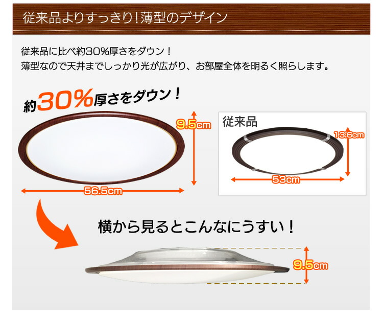 ポイント5倍 シーリングライト おしゃれ 14畳 Cl14dl 5 0wf送料無料 Ledシーリングライト アイリスオーヤマ 照明 電気 Led シーリング 木目調 木目 明るい リモコン 子供部屋 調色 調光 調光調色 リモコン付 リビング 和室 Led照明 照明器具 Clinicalaspalmeras Com