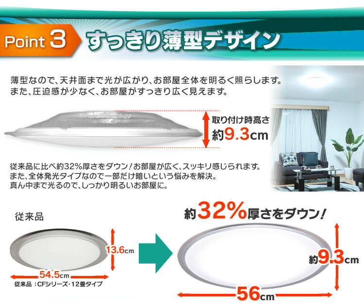 ポイント5倍 シーリングライト おしゃれ 12畳 Cl12dl 5 0cfledシーリングライト アイリスオーヤマ 照明 電気 Led シーリング 明るい リモコン 子供部屋 調光 調色 調光調色 リモコン付 リビング 和室 Led照明 照明器具 天井照明 新生活 Clinicalaspalmeras Com