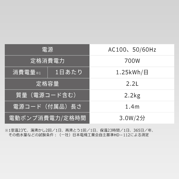 ポイント5倍 電気ポット 2 2l 保温 おしゃれ Iahd 022 B ジャーポット 電気ポット ポット おしゃれ 2 2l 2 2 保温 黒 ブラック スタイリッシュ 電気 ポット アイリスオーヤマ Zaviaerp Com