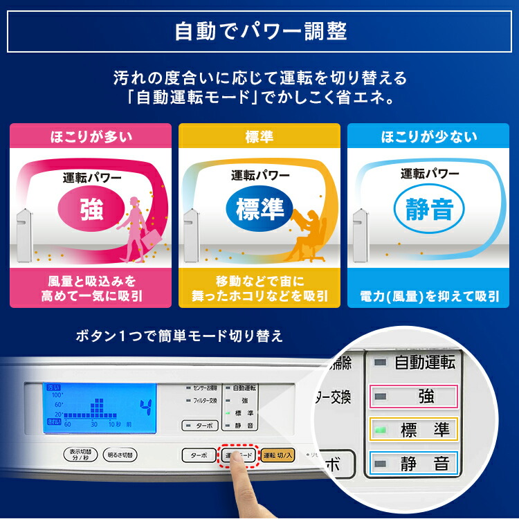 最安挑戦！ 空気清浄機 ほこり におい 花粉 浄化 急速清浄 アレルギー モニター空気清浄機 17畳 ホワイト アイリスオーヤマ MSAP-AC100  discoversvg.com