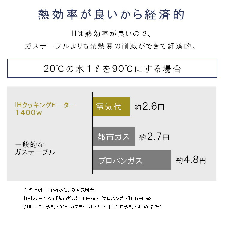 ☆大人気商品☆ ポッシュ POSH LED バックライトミニタコメーター 電気式 ホンダ ヤマハ スズキ カワサキ 黒 100017-76 JP店  fucoa.cl