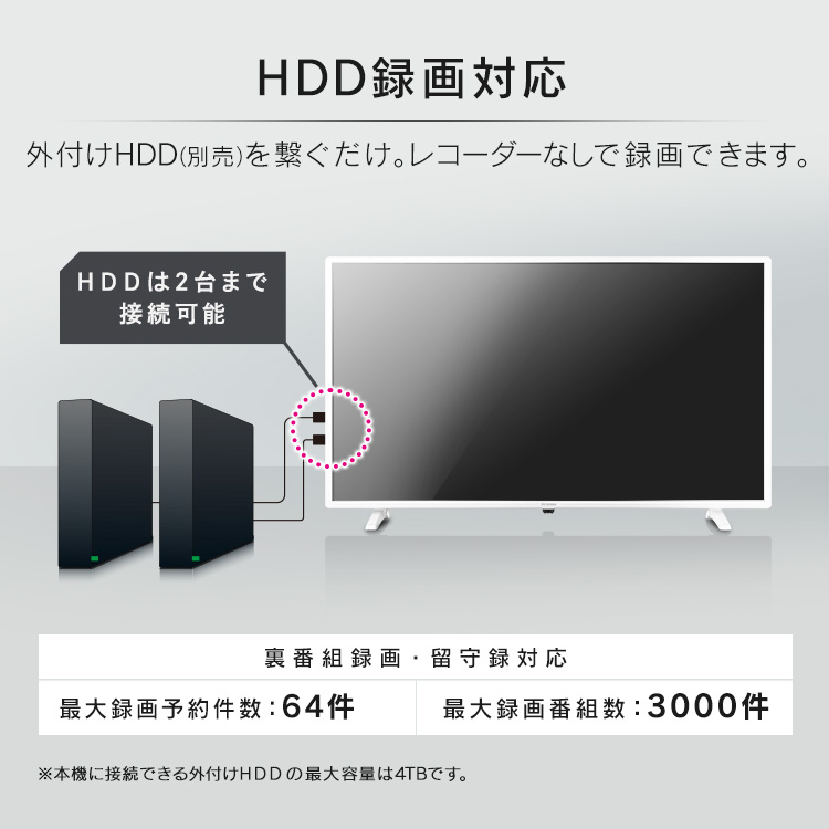 テレビ 40型 液晶テレビ 40インチ アイリスオーヤマ 2K 外付けHDD 液晶