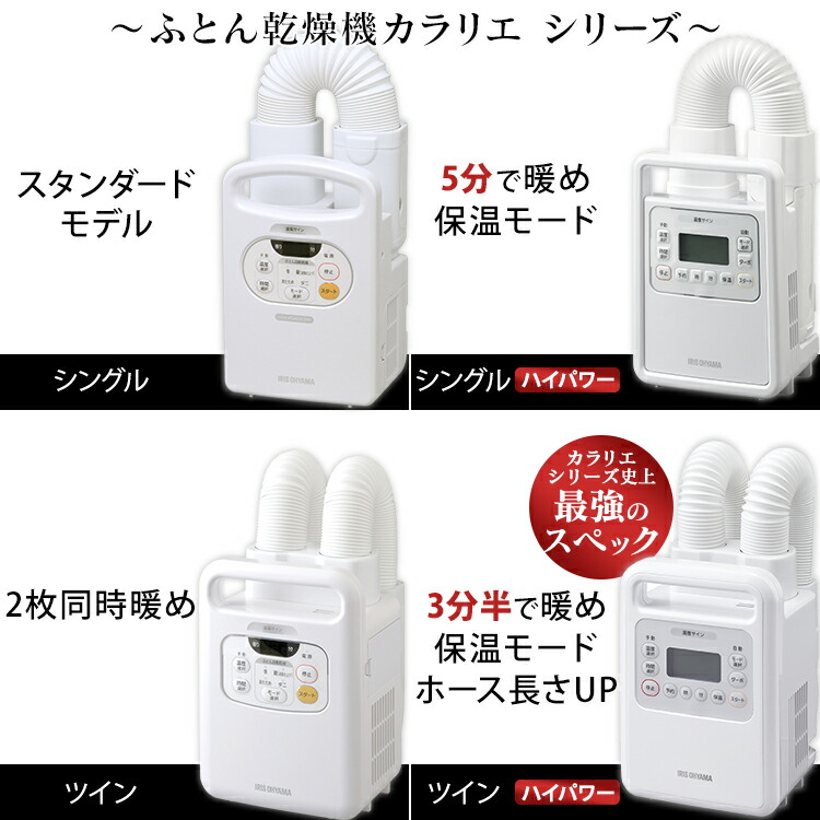 カビ 布団ドライヤー 布団ドライヤー ブーツ 乾燥 Irispoint 衣類乾燥機 布団乾燥機 布団乾燥機 布団乾燥機 カラリエ 布団 便利生活 乾燥機 ふとん乾燥機 カラリエ マイルーム ダニ退治 湿気 タイマー付 梅雨対策 ふとんドライヤー 靴乾燥 湿気 除湿 ランキング