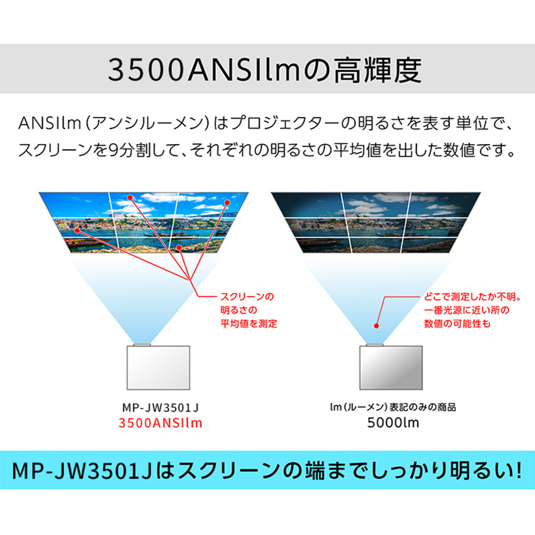 プロジェクター MP−JW3501J マクセル ポータブルタイプ 光源レーザー