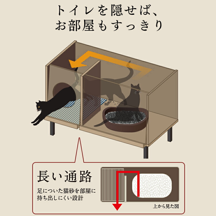 ネコ用品 アッシュブラウン ブラック送料無料 ネコトイレ キャット ねこ マイルームペット 隠す猫トイレ オシャレ ｃａｔ 猫トイレ 散らかりにくい 隠す猫トイレ 猫トイレ ねこといれ Cat ねこといれ ペット アイリスオーヤマ 散らかりにくい ネコ用品 アイリスオーヤマ