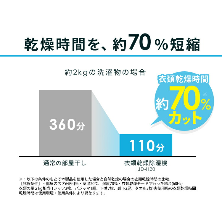 衣類乾燥除湿機 除湿 部屋干し 除湿器 除湿機 除湿機 コンパクト 衣類乾燥 衣類乾燥機 コンプレッサー式 部屋干し 梅雨 除湿器 湿気 結露 除湿乾燥機 除湿機 除湿 コンプレッサー カビ 梅雨対策 アイリスオーヤマ 便利生活 マイルーム衣類乾燥機 衣類乾燥 部屋干し 除湿