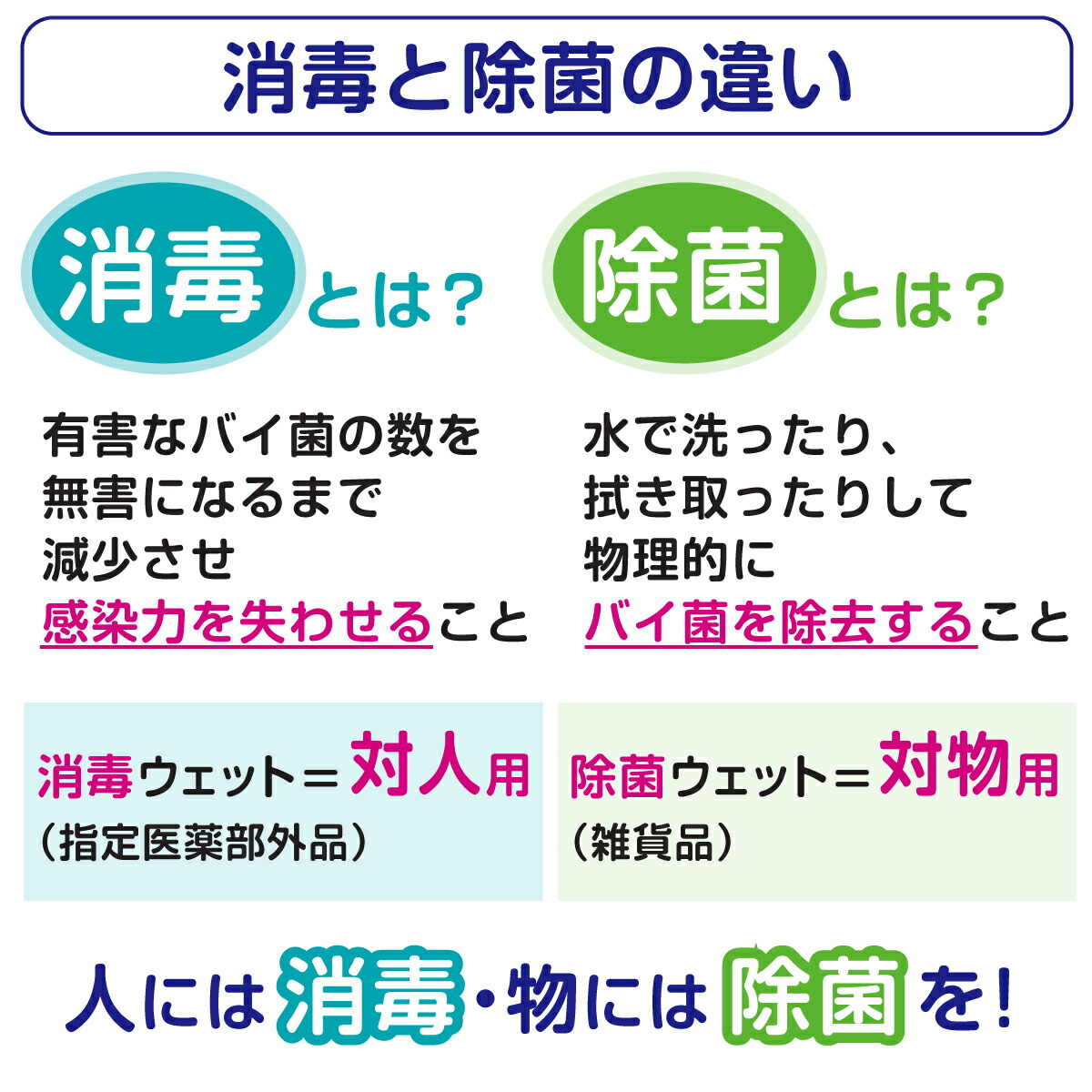 ５５％以上節約 24個セット スコッティ ウェットティシュー除菌アルコールタイプ 携帯用 33枚 ウェットティッシュ アルコール 除菌 まとめ買い 日本製紙クレシア  株 dagosanitarios.com.ar