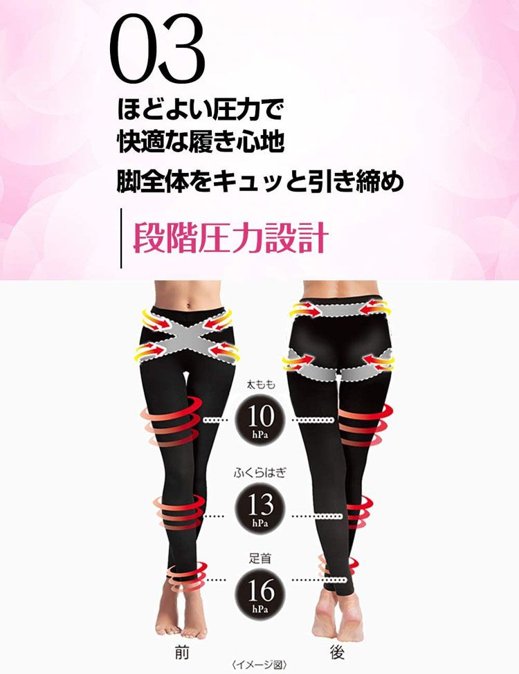 レキットベンキーザー引き締めおそとでメディキュット骨盤3DサポートレギンスMブラック
