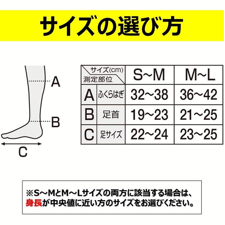 市場 2個セット 黒 スリムウォークメディカルリンパST 段階圧力設計 むくみ改善 スリムウォーク ストッキング 着圧