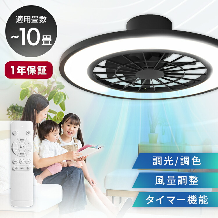 フライパン儀式用