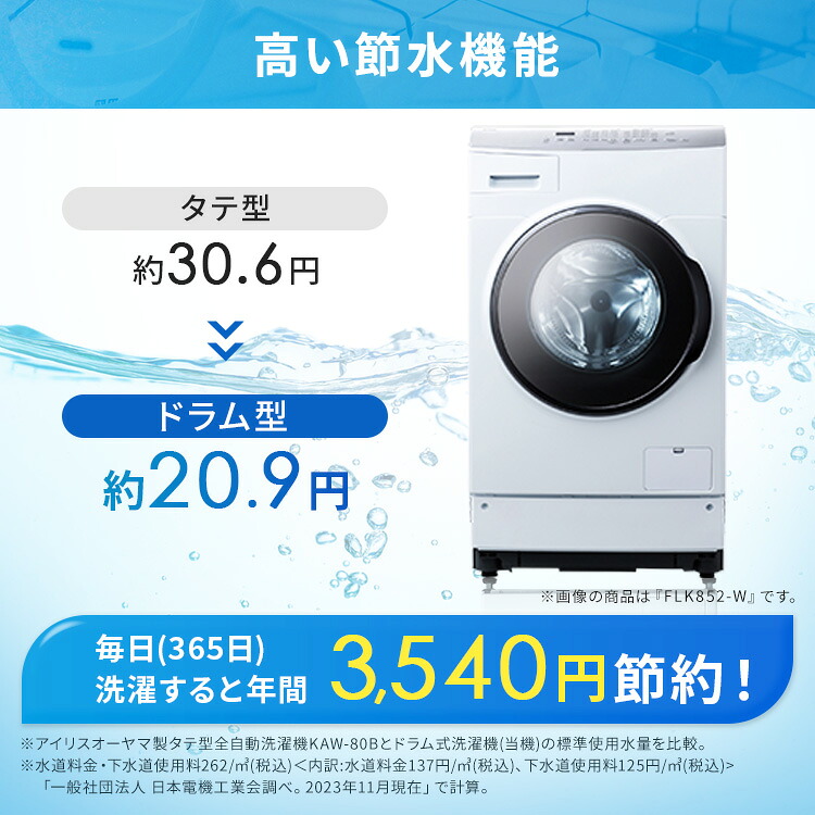 最大400円OFFクーポン/くらしにプラス] 洗濯機 ドラム ドラム式洗濯機 