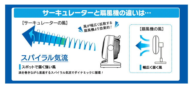 サーキュレーター アイリスオーヤマ 静音 首振り ~14畳 首振り Hシリーズ PCF-HD18-W PCF-HD18-B ホワイト ブラック 扇風機 コンパクト 夏 涼しい 節電 静音 静か 省エネ コンパクトサーキュレーター シンプル 家電 一人暮らし サーキュレーター アイリスオーヤマ 静音 首振り ~14畳 首振り Hシリーズ PCF-HD18-W PCF-HD18-B ホワイト ブラック 扇風機 コンパクト 夏 涼しい 節電 静音 静か 省エネ コンパクトサーキュレーター シンプル 家電 一人暮らし