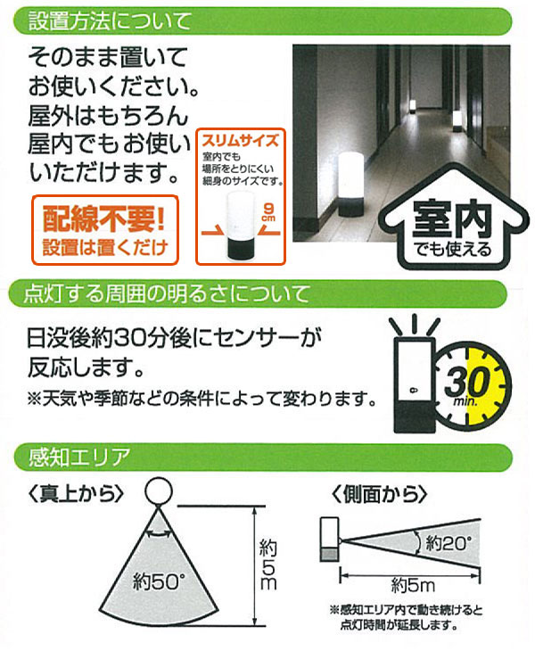 楽天市場 電池式ガーデンセンサーライト Zsl Sew ブラック ホワイト 簡易照明 ソーラー発電 自動点灯 消灯センサーライト ソーラーライト わくわく堂