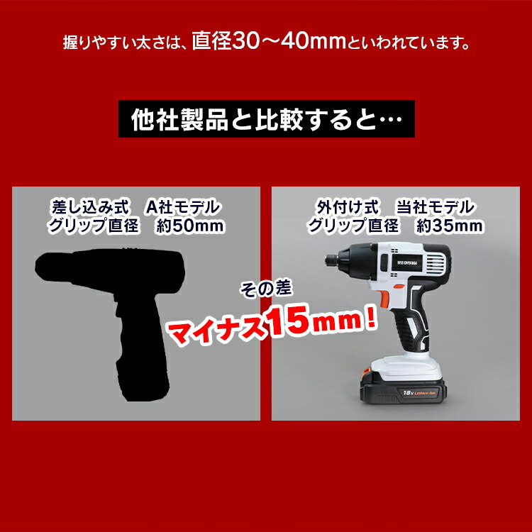 充電式インパクトドライバ18VJID160ホワイト送料無料充電式インパクトドライバ電動ドライバードライバードライバ工具電動充電式インパクトドライバインパクトドライバーライト付電動工具アイリスオーヤマ