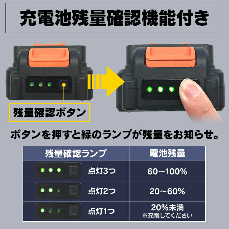 充電式インパクトドライバ18VJID160ホワイト送料無料充電式インパクトドライバ電動ドライバードライバードライバ工具電動充電式インパクトドライバインパクトドライバーライト付電動工具アイリスオーヤマ