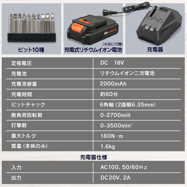 充電式インパクトドライバ18VJID160ホワイト送料無料充電式インパクトドライバ電動ドライバードライバードライバ工具電動充電式インパクトドライバインパクトドライバーライト付電動工具アイリスオーヤマ