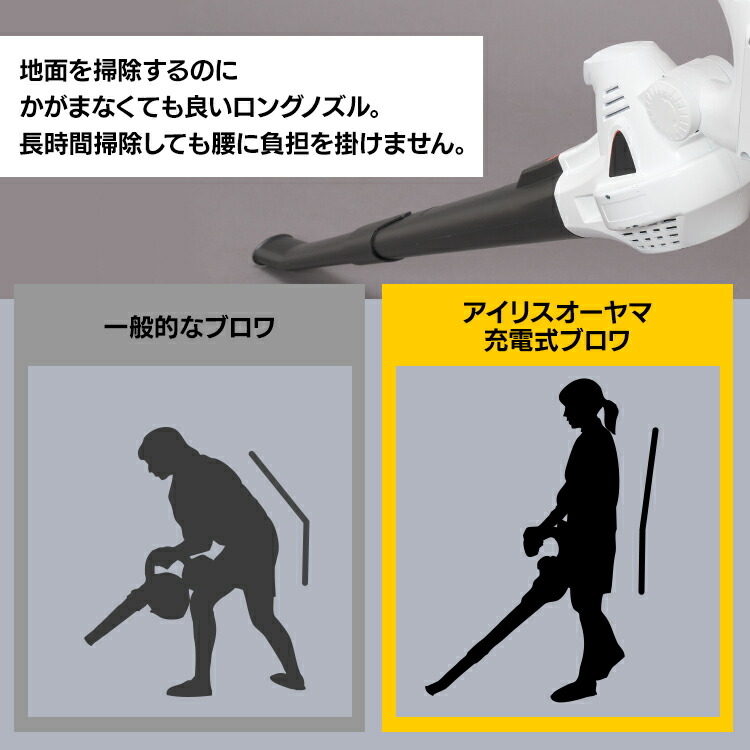 SALE／57%OFF】 アズワン ステンレス球 SUS-5 5-3487-06 《研究 実験用機器》
