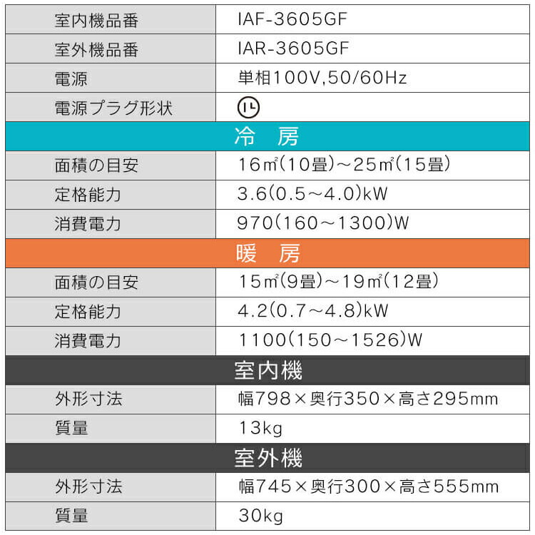 エアコン クーラー 冷房 暖房 暖房 空調 室内機 除湿 室外機 空気清浄機 空調 リモコン セット 省エネ エコ 除湿 タイマー アイリスオーヤマ エアコン 14畳 内部清潔エアコン3 6kw Iaf 3605gf 室内機 Iar 3605gf 室外機 ホワイト 送料無料 クーラー 冷房 暖房 空調