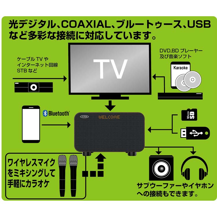 最大97 オフ カラオケサウンドプロmax Tkmi 008送料無料 カラオケ アプリ アンプ サウンド ダイナミック スピーカー カラオケスピーカー ブルートゥース Smartpipe Com Br