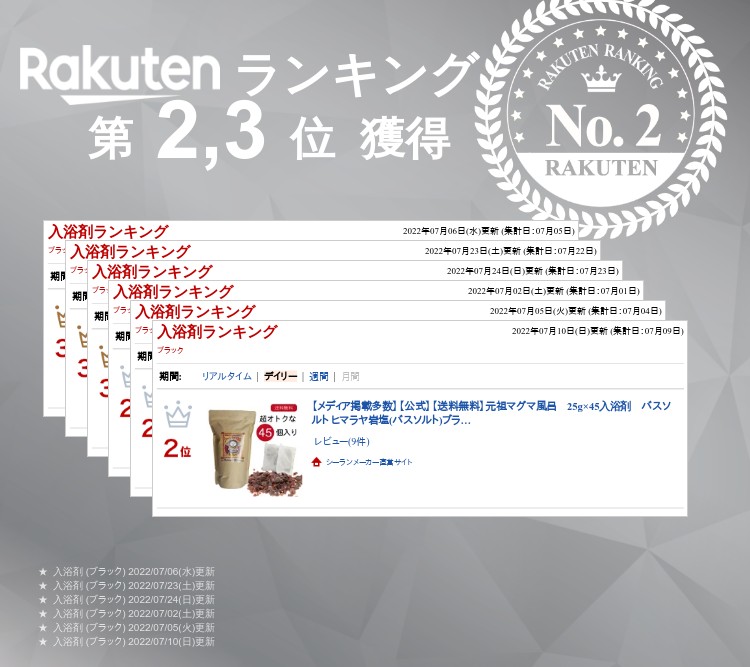 正規販売店 元祖マグマ風呂 25ｇ 45 ゼロイチ ボクサー K1 紹介 入浴剤 バスソルト ヒマラヤ岩塩 ブラック岩塩 ダイエット ファミリーマート 入浴料 お風呂 敏感肌 デリケートスキン 温浴 Pila Bankizywnosci Pl