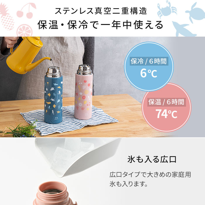 楽天市場 水筒 子供用 キッズ ワンタッチ ブルーノ Bruno ライト2wayキッズボトル 保育園 幼稚園 軽量 スリム コップ付き カップ付き ストラップ タンブラー マグボトル Bhk255 ピンク ブルー 水色 青 580ml 500ml フルーツ柄 マリン柄 くだもの 海のいきもの おしゃれ