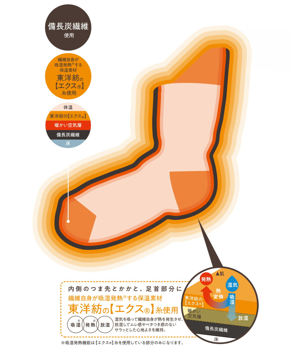 d651-5_イメージ_2