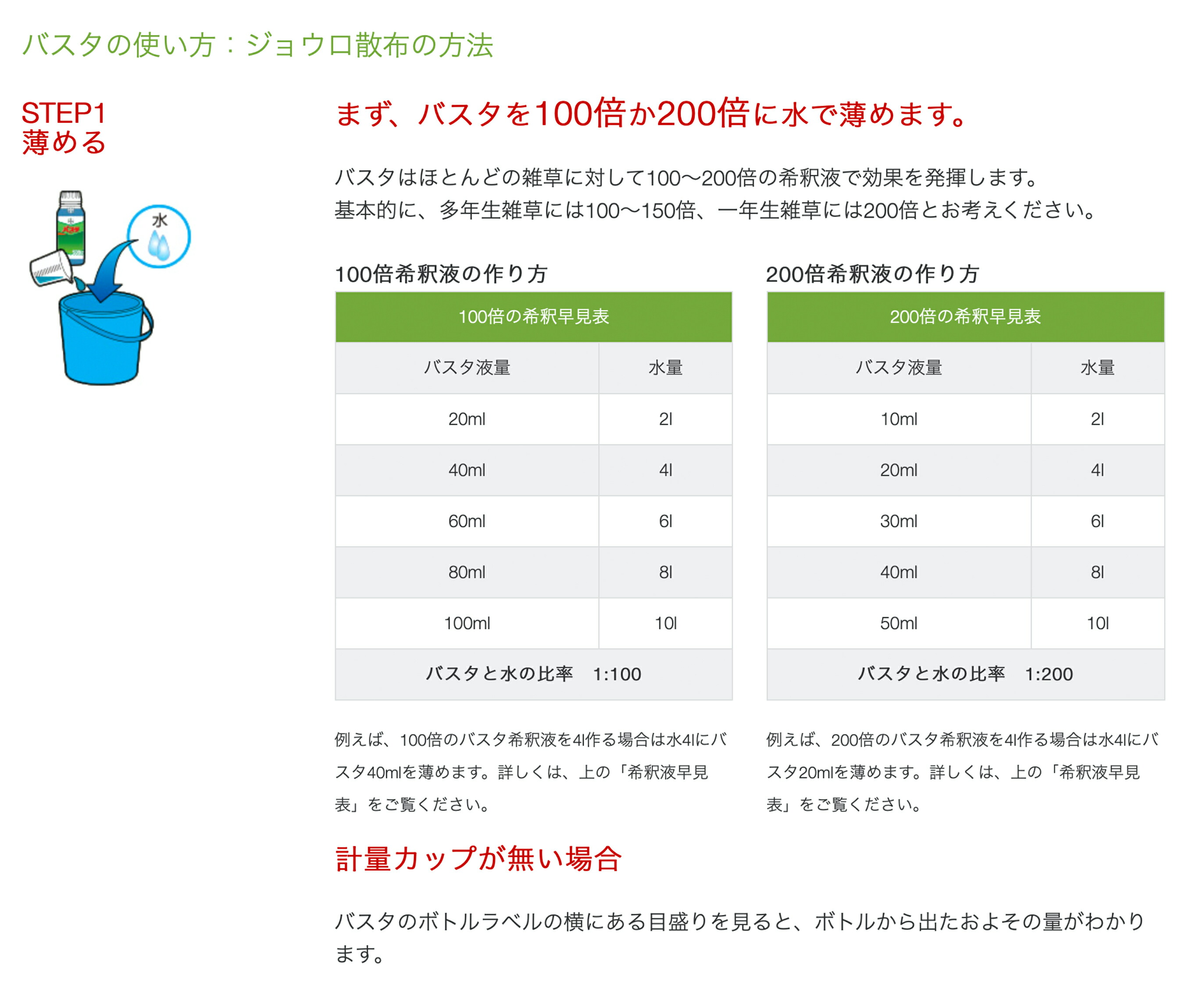 楽天市場 ｂａｓｆ バスタ液剤 1l ケース売り 12本入 除草 除草剤 液剤 うすめて使う 雑草 便利 広範囲 園joy Marutoyo