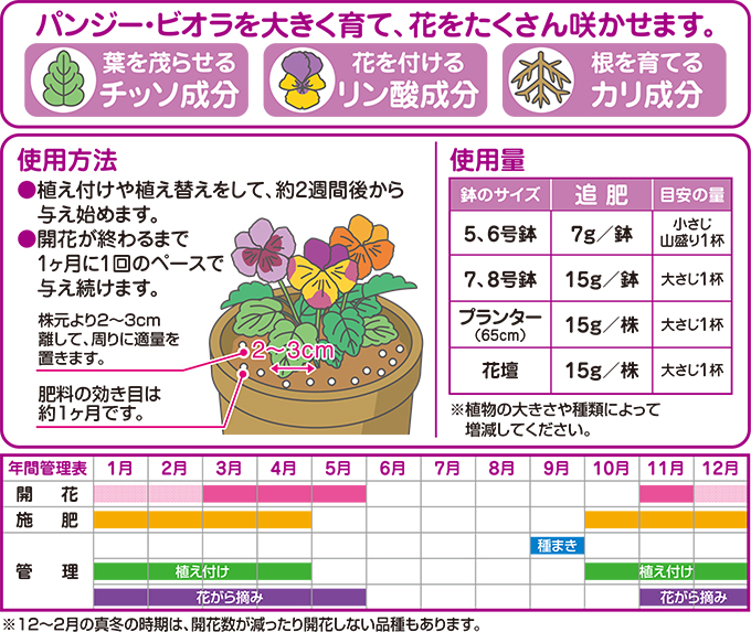 楽天市場 花ごころ パンジー ビオラの肥料 400g 土 肥料 培養土 野菜 花 園joy Marutoyo