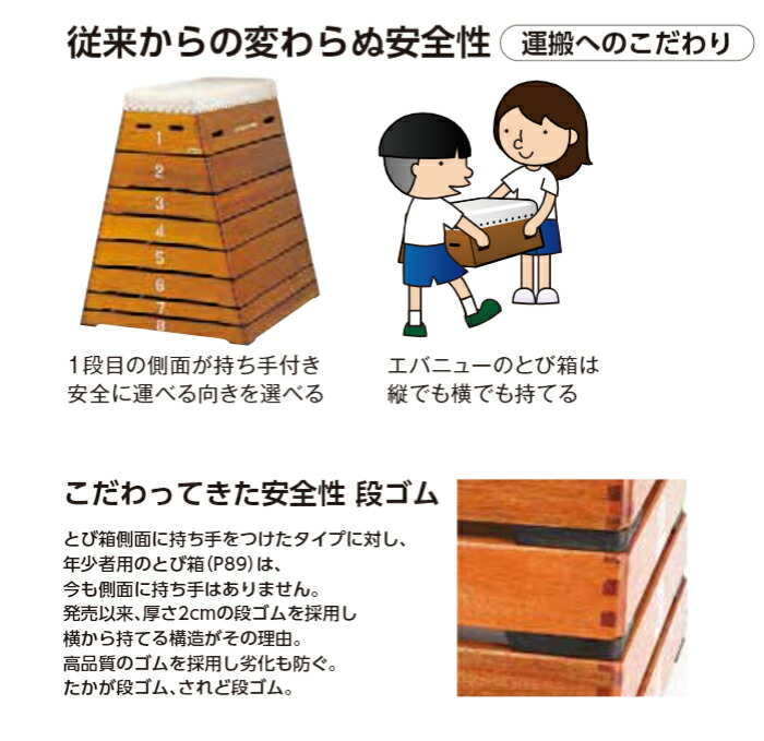 重い1段目を運びやすいように正面 側面にも持ち手を付けています 送料無料 受注生産品 エバニュー Ekf301 Evernew とびばこ とび箱小型8段 Ekf301 とびばこ 跳び箱 とび箱 8段 エンジョイ特選館
