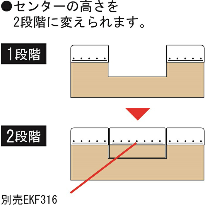 市場 送料無料 EVERNEW とび箱Ｙ−８０ＥＤ 受注生産品3か月程度かかります エバニュー