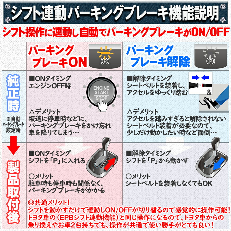 ホンダ 新型フィット 4代目 Gr系 シフト連動オートパーキングブレーキ オートブレーキホールドキット N septicin Com