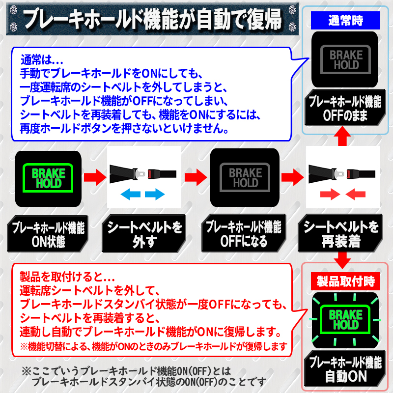 Honda ホンダ N Wgn N Wgn Custom Jh3 Jh4相応う オート打切ホールド まったくカプラーオン N Cannes Encheres Com