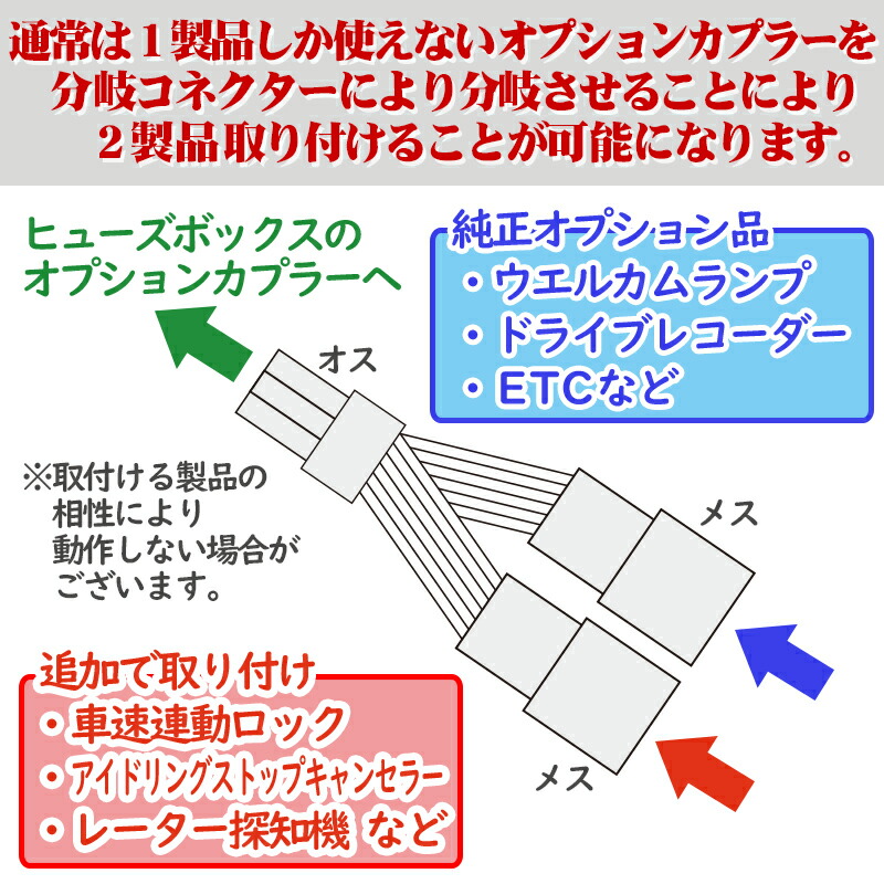 楽天市場 ホンダ Nシリーズ オプションカプラー分岐コネクター N Wgn Jh1 Jh2 Jh3 Jh4 N Box Jf1 Jf2 Jf3 Jf4 N One Jg1 Jg2 Jg3 Jg4対応 カプラー2分岐 N 株式会社エンラージ商事楽天市場店