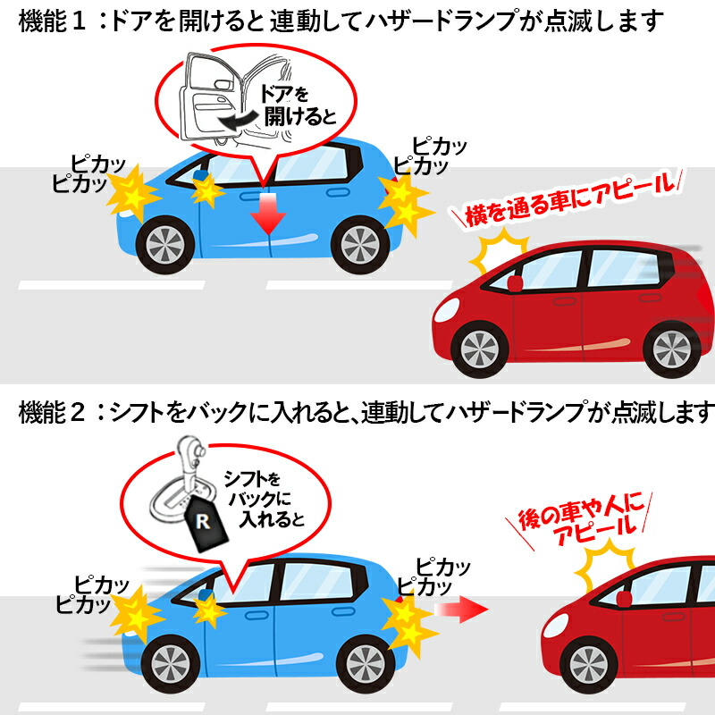 楽天市場 Toyota ヤリス ヤリスクロス対応 ドアオープン バックハザードシステム N 株式会社エンラージ商事楽天市場店