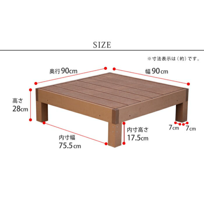 爆売り新品セール特価 ウッドテラス セット ウッドパネル 樹脂 人工木 ウッドデッキ ベランダ Diy エクステリア ガーデンファニチャー ウッドテラス 縁側 エントランス ベランダ ステップ テラス バルコニー クーポン対象 ウッドテラス セット ウッドパネル 樹脂