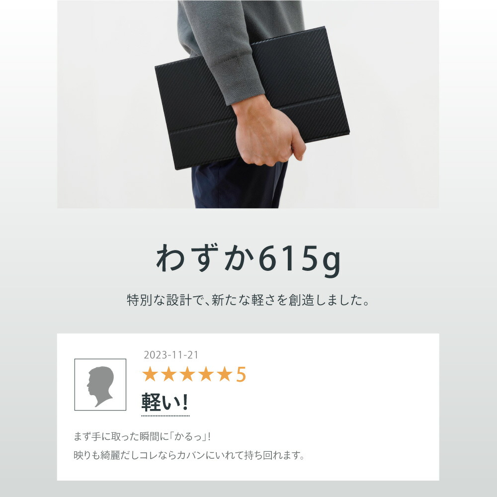 送料無料】モバイルモニター FUNLOGY Mobile Monitor 14インチ 薄型