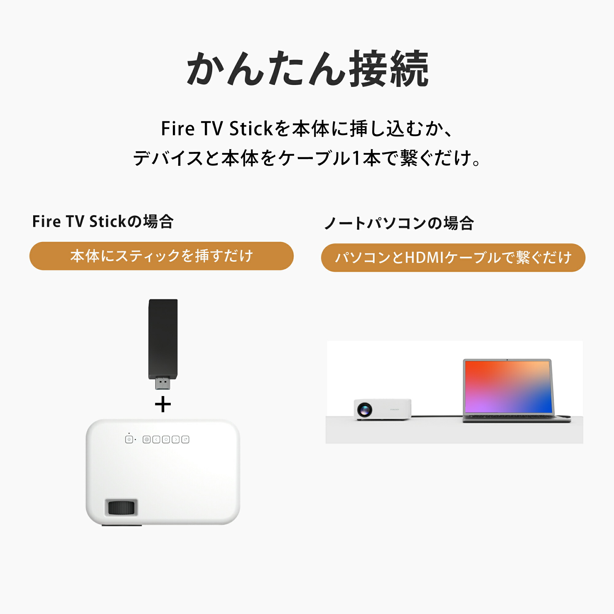 SS限定1,500円OFF！】【送料無料】プロジェクター FUNLOGY Projector