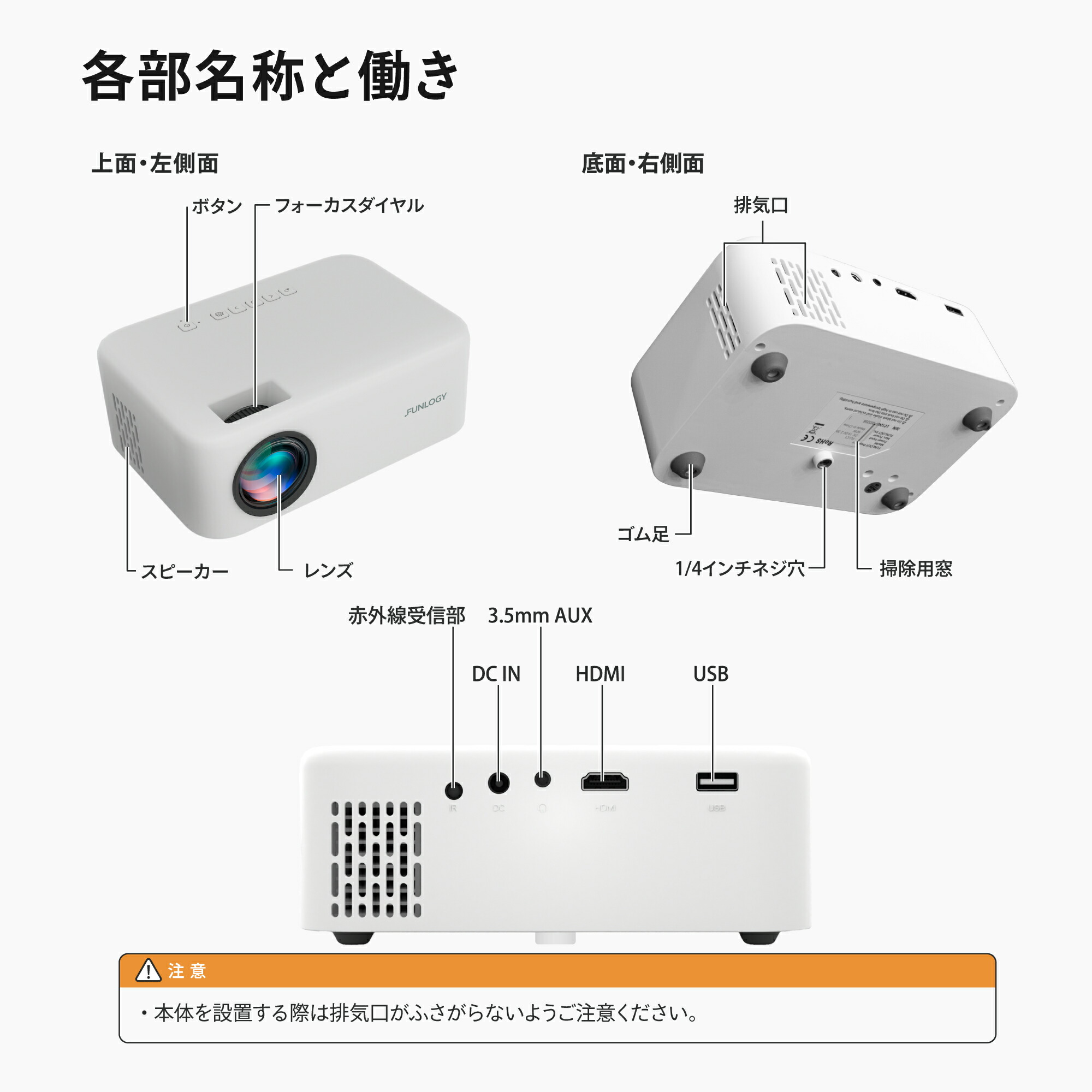 送料無料】プロジェクター FUNLOGY Projector 小型 家庭用 スマホ dvd