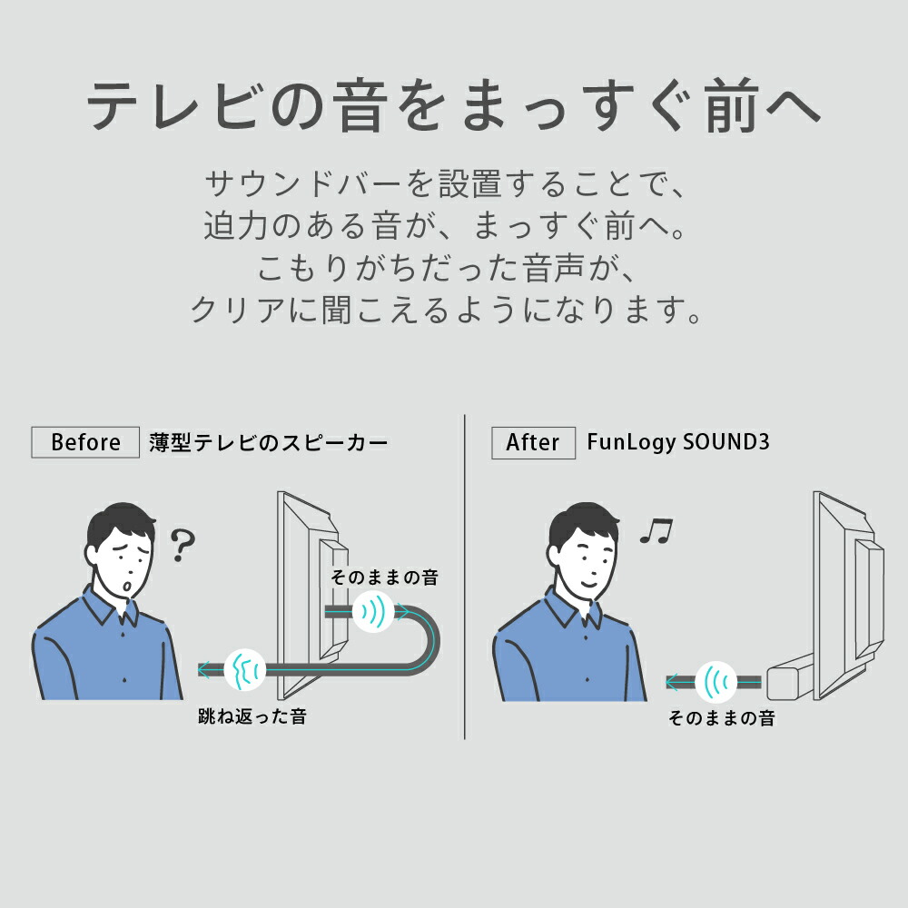 超目玉】 サウンドバー FunLogy SOUND3 総合80W スピーカー テレビ用スピーカー bluetooth シアターバー テレビ用 ステレオ スピーカー スマートフォン 壁掛け パソコン スマホ iPhone TV TV用 pc 2.1ch 高音質 ホームシアター qdtek.vn