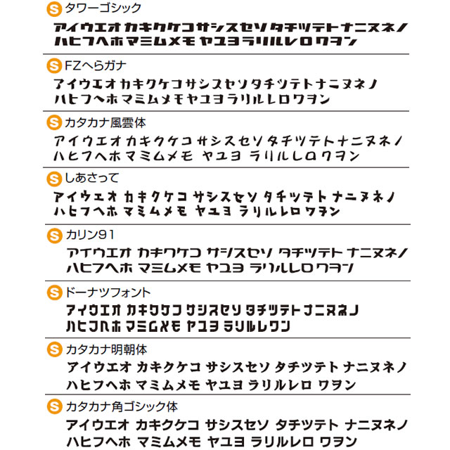 表札 サイン ネームプレート 切文字 表札 丸三タカギ 銅 真鍮 表札 銅 真鍮 切り文字 カタカナ 1文字 エントランス 店 丸三タカギ 選べる4色 イエロゴ Kat 2