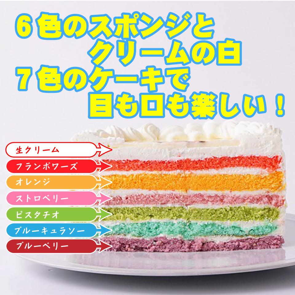 楽天市場 クリスマスレインボーケーキ5号サイズ クリスマスケーキ 誕生日ケーキ バースデーケーキ お菓子工房アントレ お菓子工房アントレ