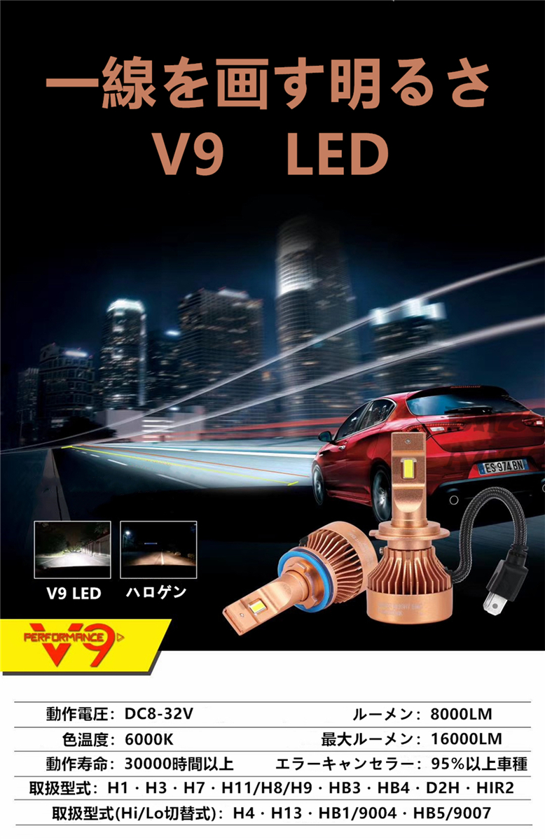 楽天市場 年 最強 V9 Led ヘッドライト lm ホワイト 6000k Ledバルブ 2個入 品質保証 Enzo Auto