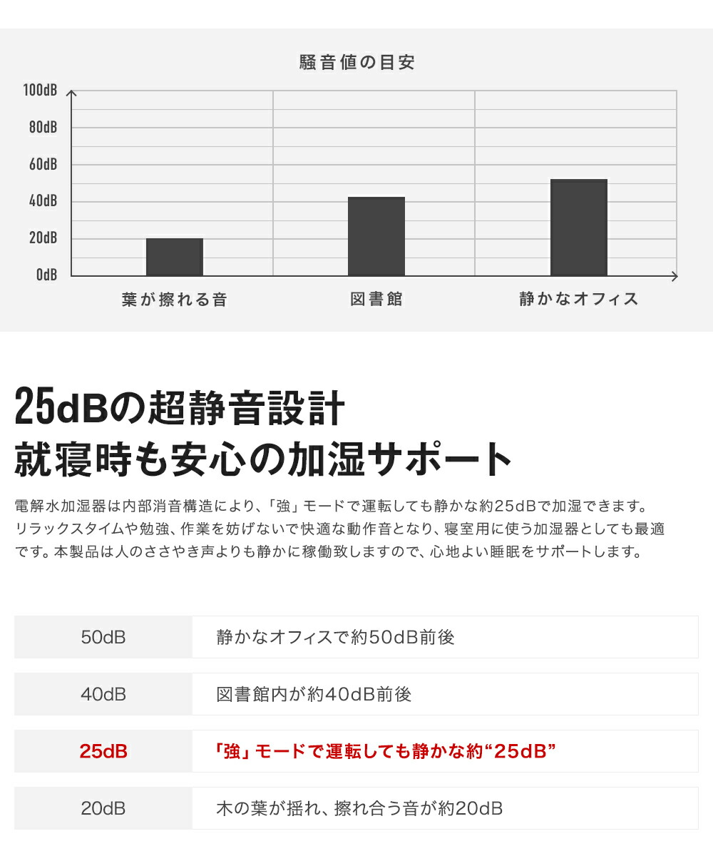 加湿器 4.5L 大容量 99%除菌 超音波 省エネ コンパクト 静音 アロマ - organicfarmermag.com