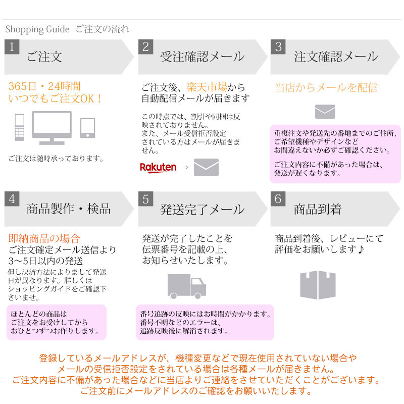 訳あり キッズフォン2 901si ケース カバー ブルー 青 グリーン やわらかカラーtpuソフトケース イエロー 即納 2営業日以内 女の子 黄ばみ防止 男の子 黄色 ソフトバンクこども向け携帯電話ケース 携帯カバー 小学生 簡易包装 緑 スーパーセール 66 割引 Dev